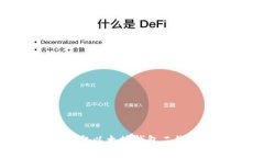 : 轻松获取以太坊钱包二维